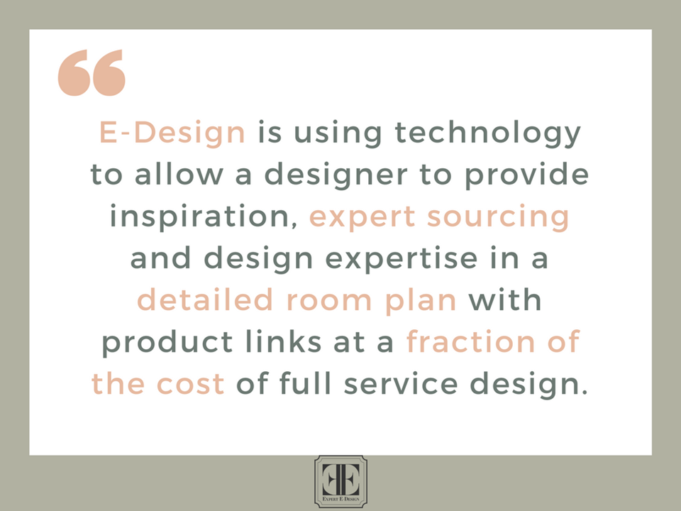 The Benefits of E-Design